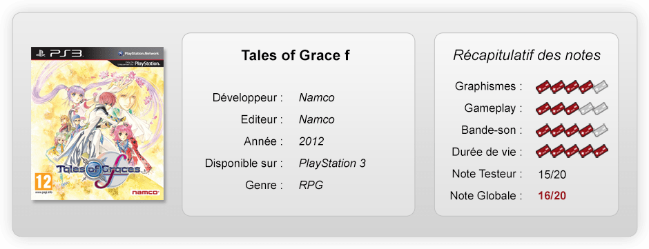 Tales of Grace F notes